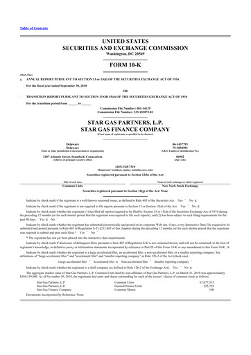 Thumbnail Star Group 10-K Annual Report 