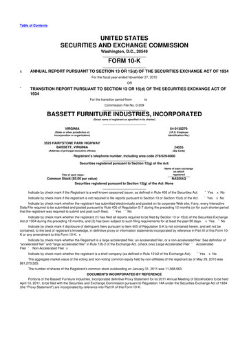 Thumbnail Bassett Furniture 10-K Annual Report 