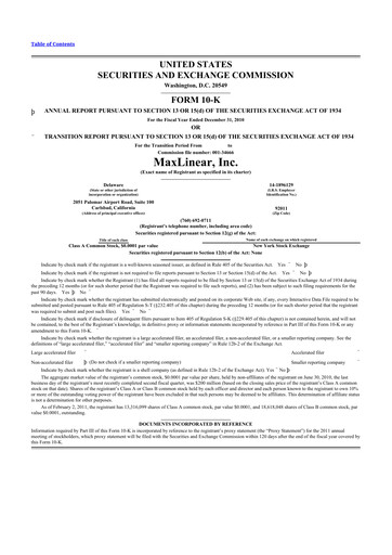 Thumbnail MaxLinear 10-K Annual Report 