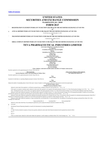 Thumbnail Teva Pharmaceutical Industries 20-F Annual Report 2010