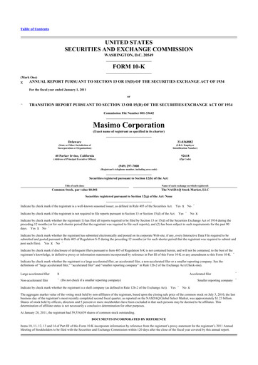 Thumbnail Masimo 10-K Annual Report 2010