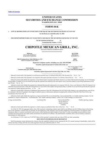 Thumbnail Chipotle Mexican Grill 10-K Annual Report 2010