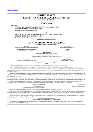 Thumbnail AMD 10-K Annual Report 2010