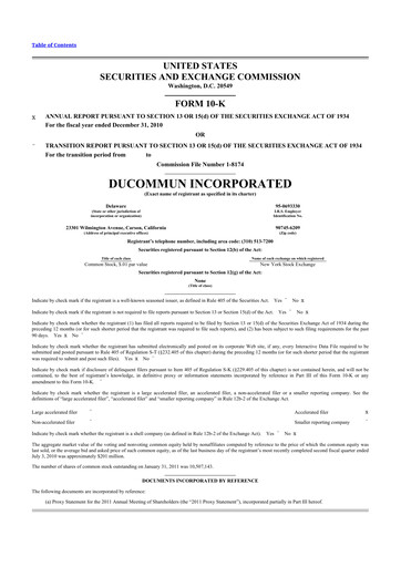 Thumbnail Ducommun 10-K Annual Report 