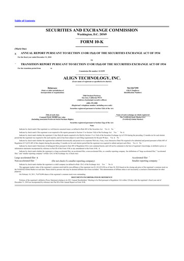 Thumbnail Align Technology
 10-K Annual Report 2010