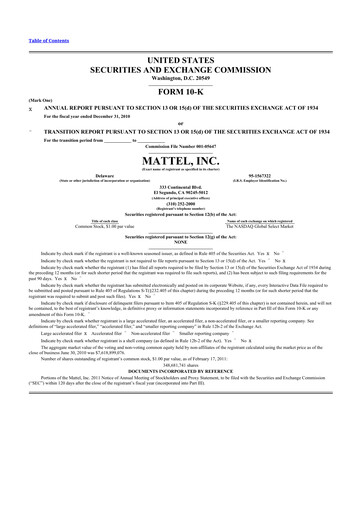 Thumbnail Mattel
 10-K Annual Report 2010