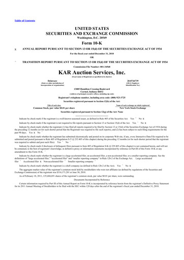 Thumbnail OPENLANE Corporate 10-K Annual Report 