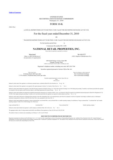 Thumbnail NNN REIT 10-K Annual Report 2010