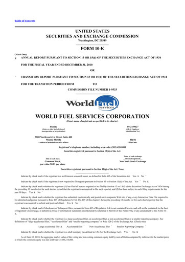 Miniature World Kinect 10-K Rapport annuel 2010