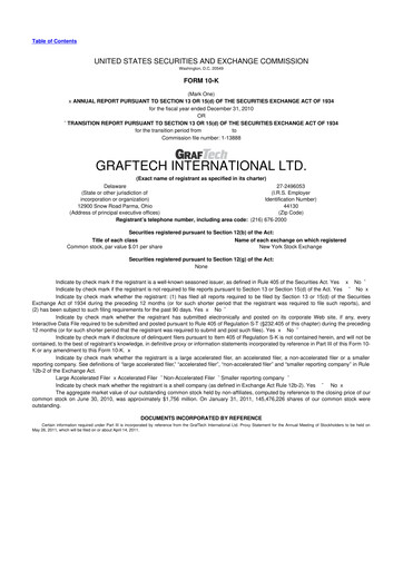 Miniature GrafTech 10-K Rapport annuel 2010