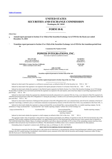 Thumbnail Power Integrations
 10-K Annual Report 2010