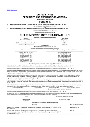 Thumbnail Philip Morris International 10-K Annual Report 2010