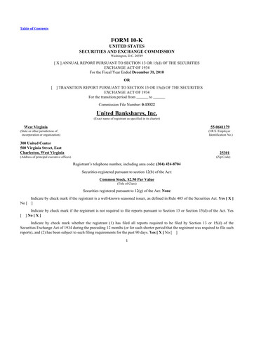 Thumbnail United Bankshares 10-K Annual Report 2010