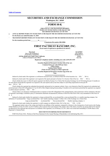 Thumbnail Banc of California 10-K Annual Report 