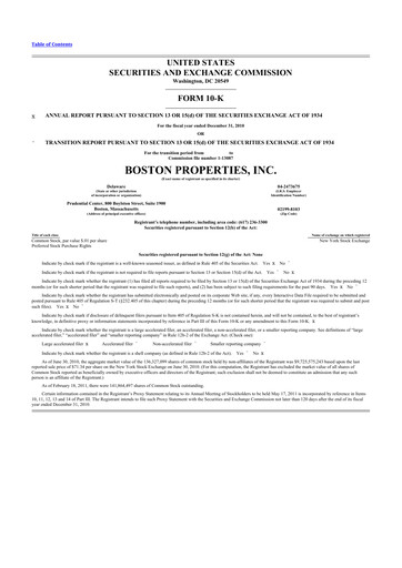 Thumbnail BXP, Inc.
 10-K Annual Report 2010