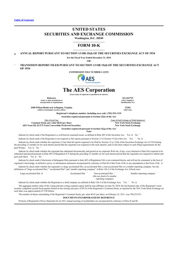 Thumbnail AES 10-K Annual Report 2010