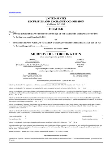 Thumbnail Murphy Oil
 10-K Annual Report 2010