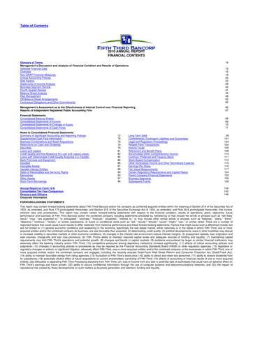 Thumbnail Fifth Third Bank
 10-K Annual Report 