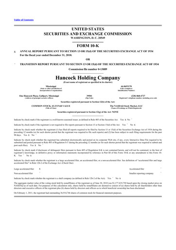 Thumbnail Hancock Whitney 10-K Annual Report 2010