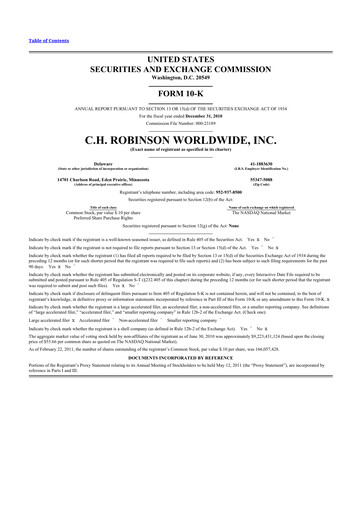 Thumbnail C. H. Robinson 10-K Annual Report 2010