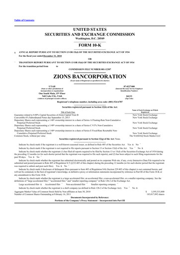 Thumbnail Zions Bancorporation
 10-K Annual Report 2010