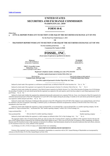 Thumbnail Fossil Group 10-K Annual Report 2010