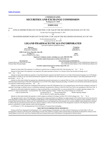 Thumbnail Ligand Pharmaceuticals 10-K Annual Report 