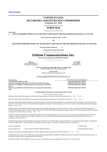 Thumbnail Iridium Communications 10-K Annual Report 