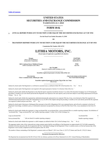 Thumbnail Lithia Motors 10-K Annual Report 