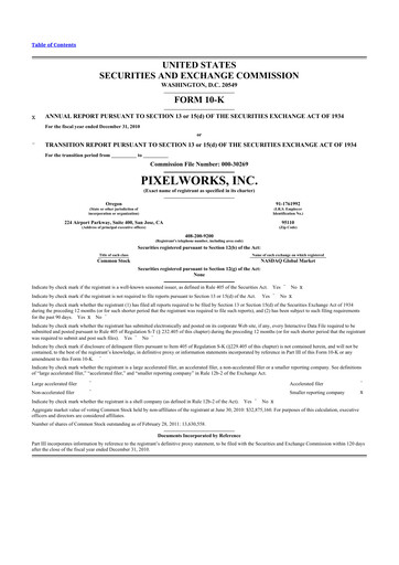 Thumbnail Pixelworks 10-K Annual Report 