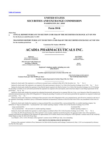 Miniature ACADIA Pharmaceuticals 10-K Rapport annuel 