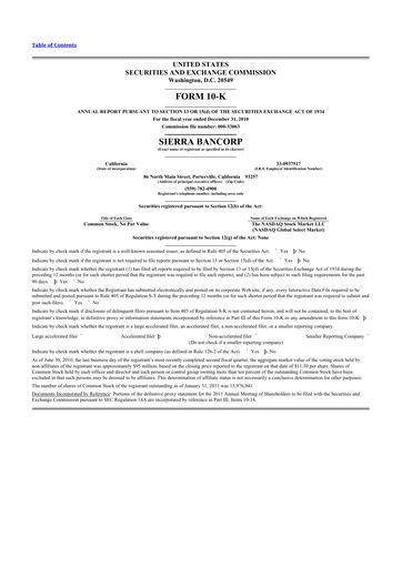 Thumbnail Sierra Bancorp
 10-K Annual Report 