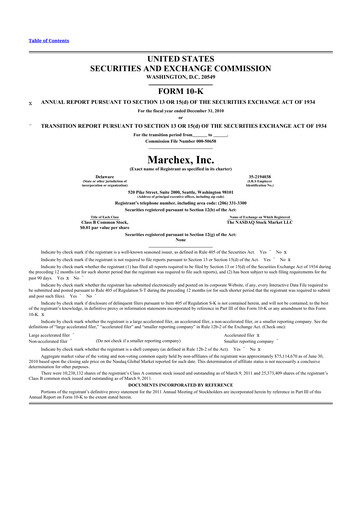 Thumbnail Marchex 10-K Annual Report 