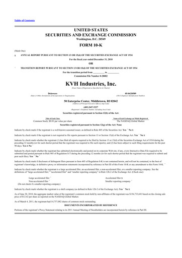 Thumbnail KVH Industries
 10-K Annual Report 