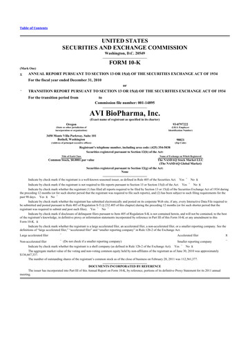 Thumbnail Sarepta Therapeutics
 10-K Annual Report 