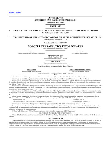 Thumbnail Corcept Therapeutics
 10-K Annual Report 