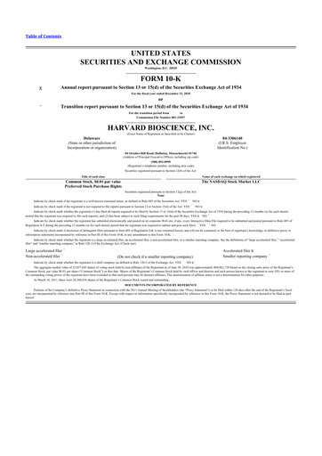 Miniature Harvard Bioscience 10-K Rapport annuel 