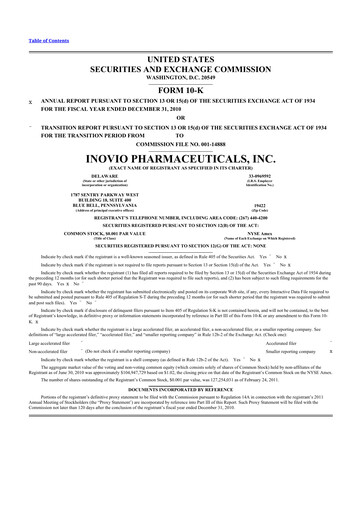 Thumbnail Inovio Pharmaceuticals 10-K Annual Report 