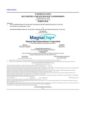 Thumbnail Magnachip Semiconductor 10-K Annual Report 