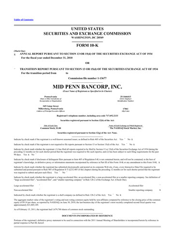 Thumbnail Mid Penn Bancorp 10-K Annual Report 