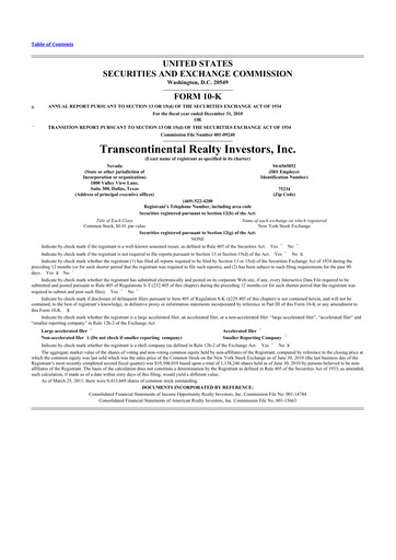 Thumbnail Transcontinental Realty Investors 10-K Annual Report 