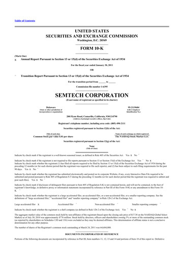 Thumbnail Semtech 10-K Annual Report 2011