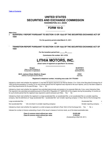 Thumbnail Lithia Motors 10-Q Quarterly Report FY 