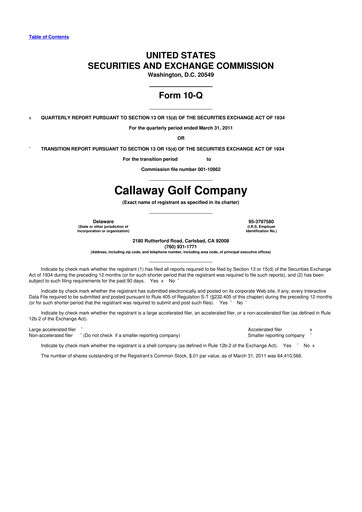 Thumbnail Callaway Golf Company 10-Q Quarterly Report FY 