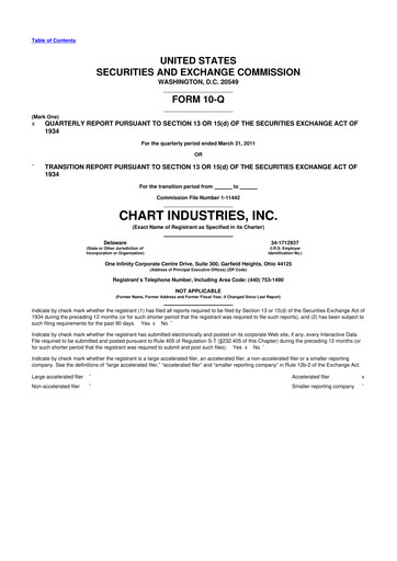 Thumbnail Chart Industries 10-Q Quarterly Report FY2011 