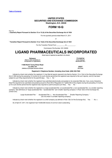 Thumbnail Ligand Pharmaceuticals 10-Q Quarterly Report FY 