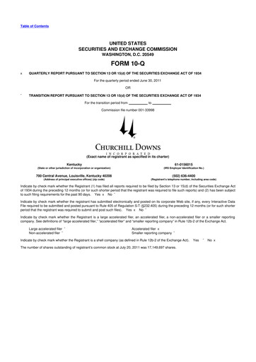 Thumbnail Churchill Downs 10-Q Quarterly Report FY 