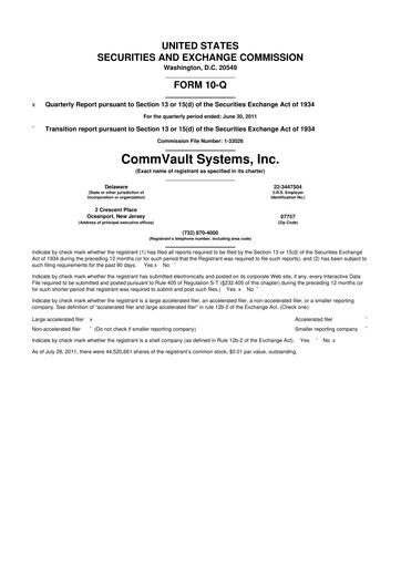 Thumbnail Commvault 10-Q Quarterly Report FY 