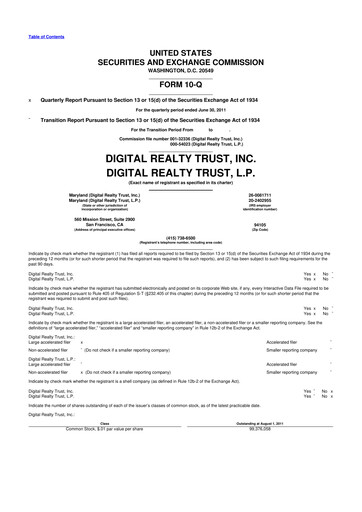 Thumbnail Digital Realty 10-Q Quarterly Report FY 