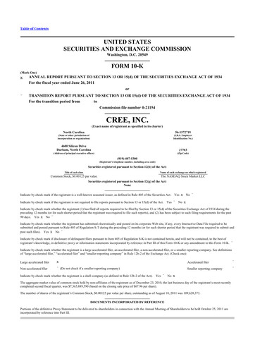 Thumbnail Wolfspeed 10-K Annual Report 2011